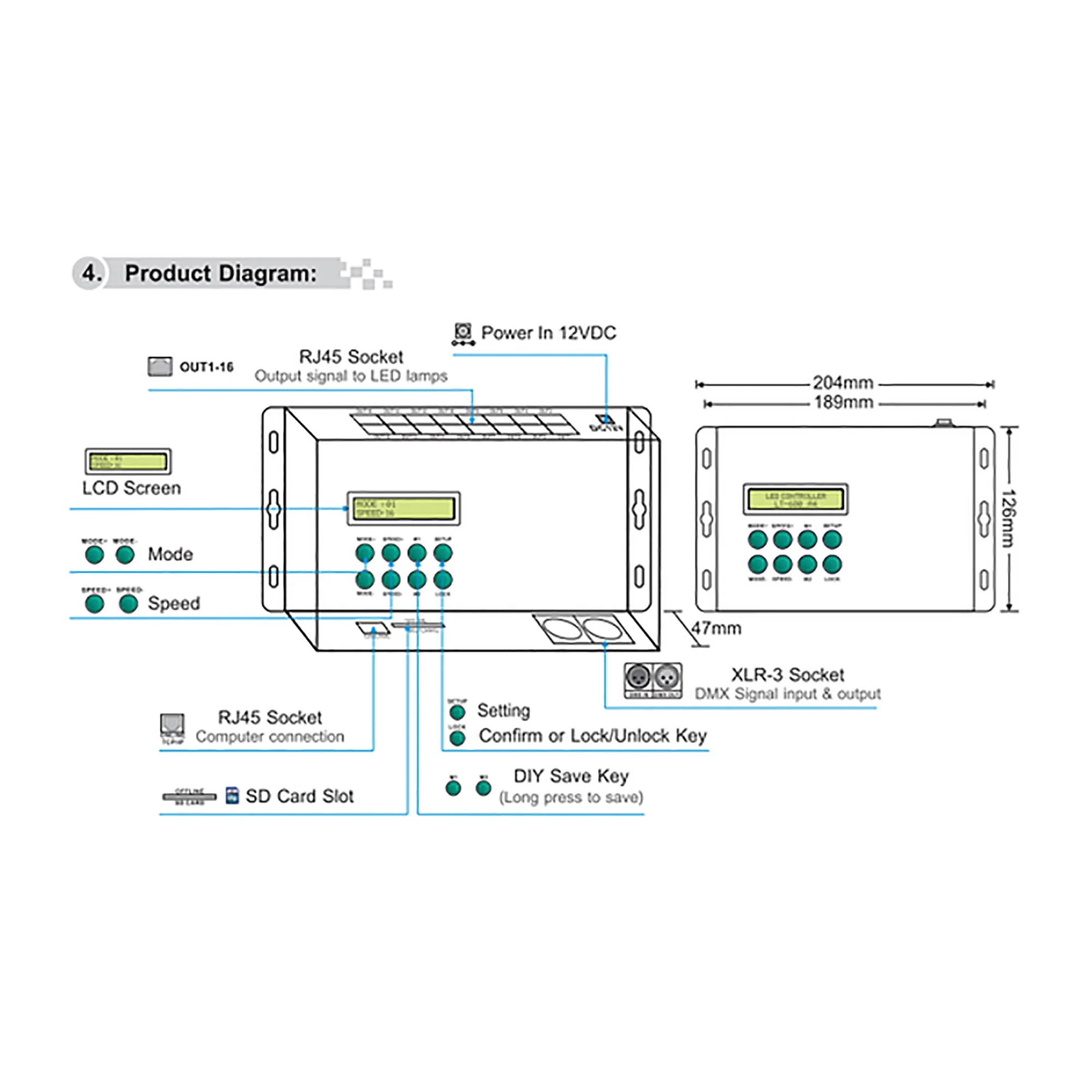 LED Lighting Controlling System (Online/Offline Control) 600  LTECH DMX Controller